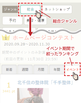 総合のイベントランキング