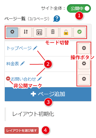 ホームページのページ一覧