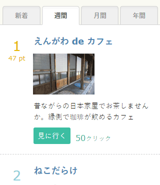 Crayonランキングの表示