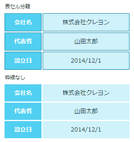 表セル分離と枠線なし