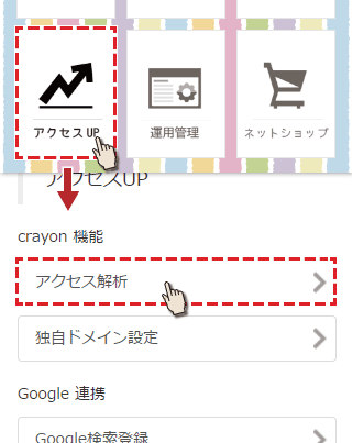 アクセスUPのアクセス解析