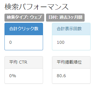 検索パフォーマンス