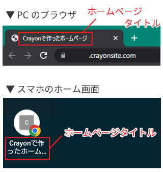 パソコンのブラウザのタブとスマホのホーム画面
