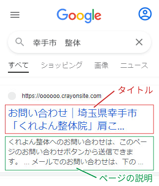 Google検索結果ページでの表示