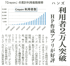 HP作成アプリ利用者３万人