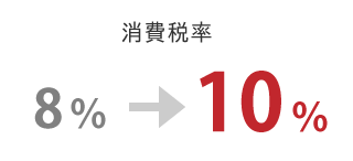 消費税８％から１０％