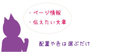 作りたいページをイメージするだけ